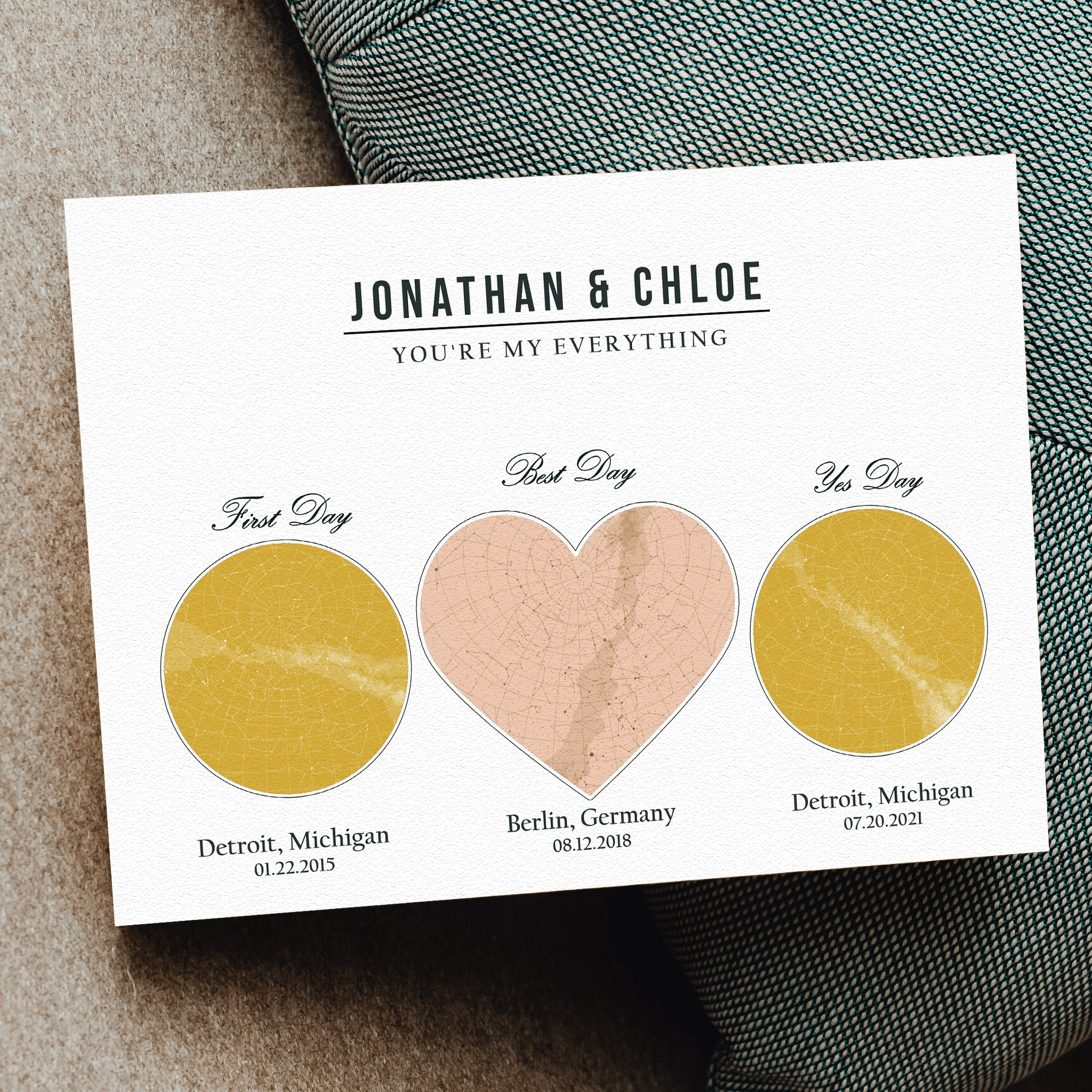 Custom Anniversary Star Map | Night Sky Print