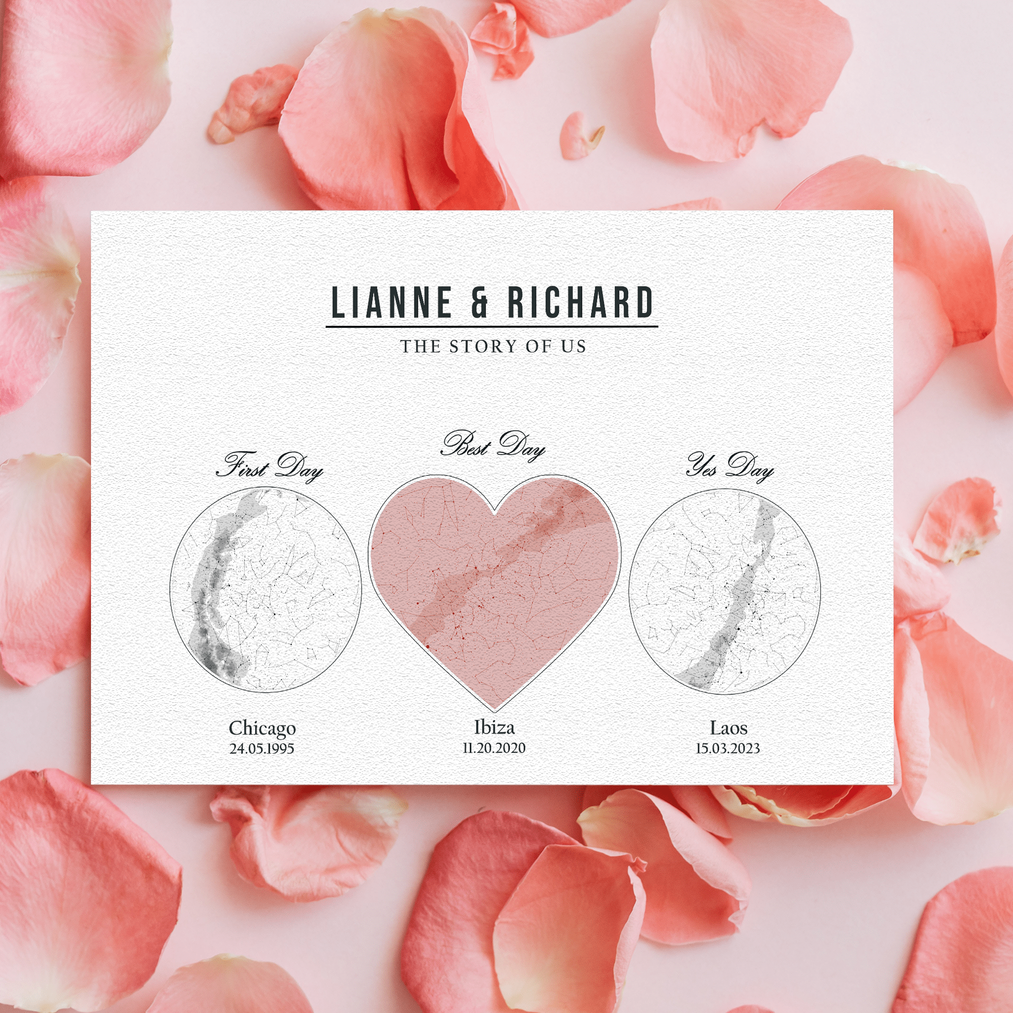 The Story of Us Custom Star Map