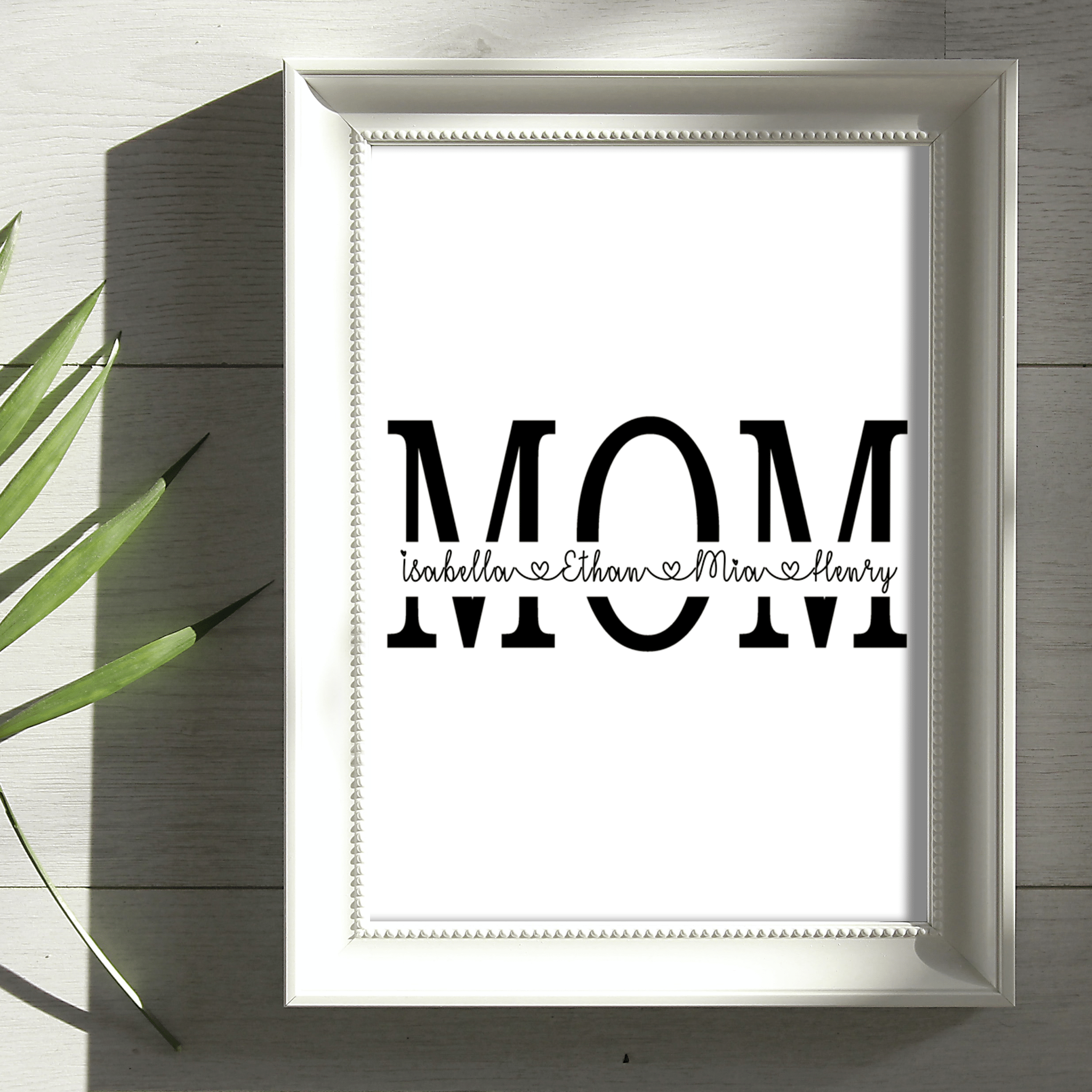 Personalized Artwork for Mom