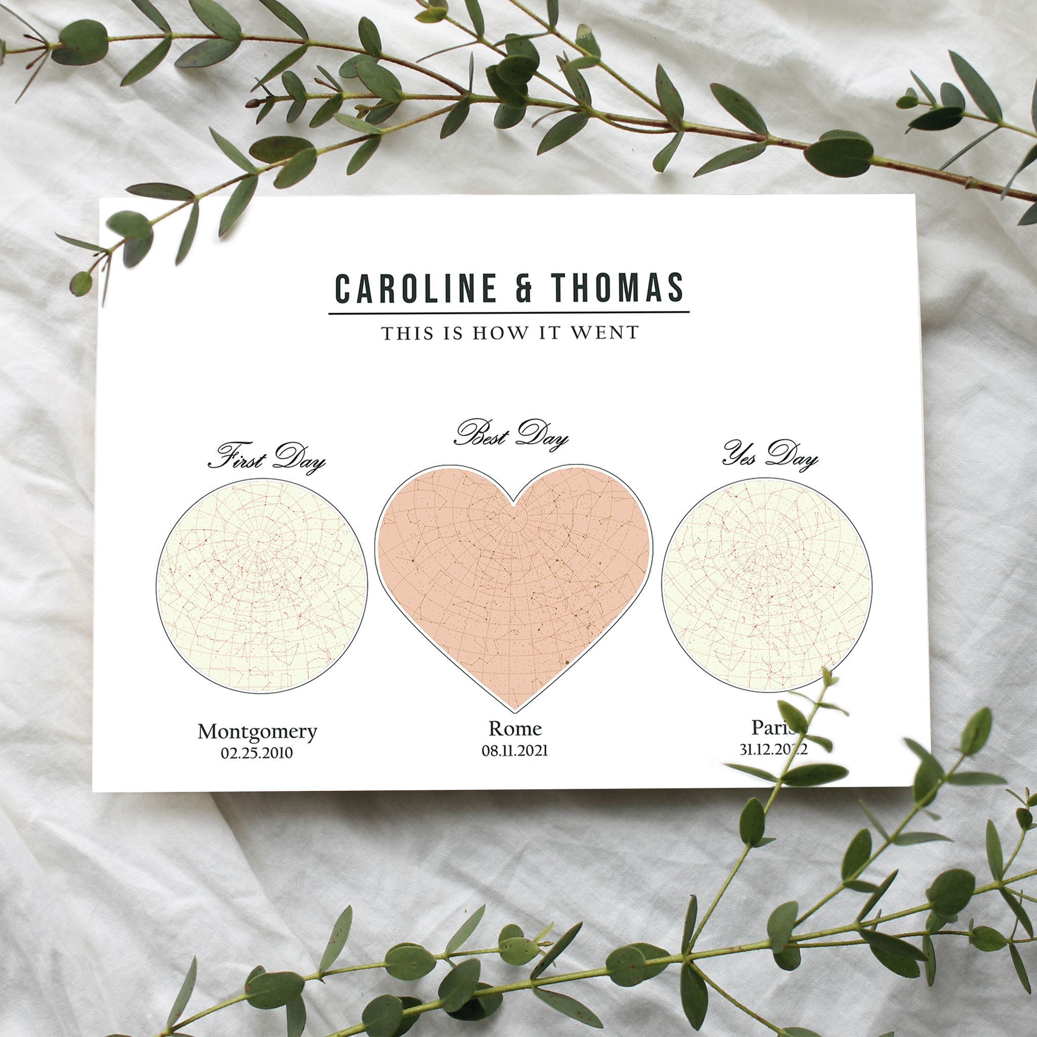 Custom Anniversary Star Map | Night Sky Print