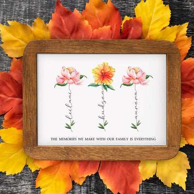 Watercolor Flower Name Artwork